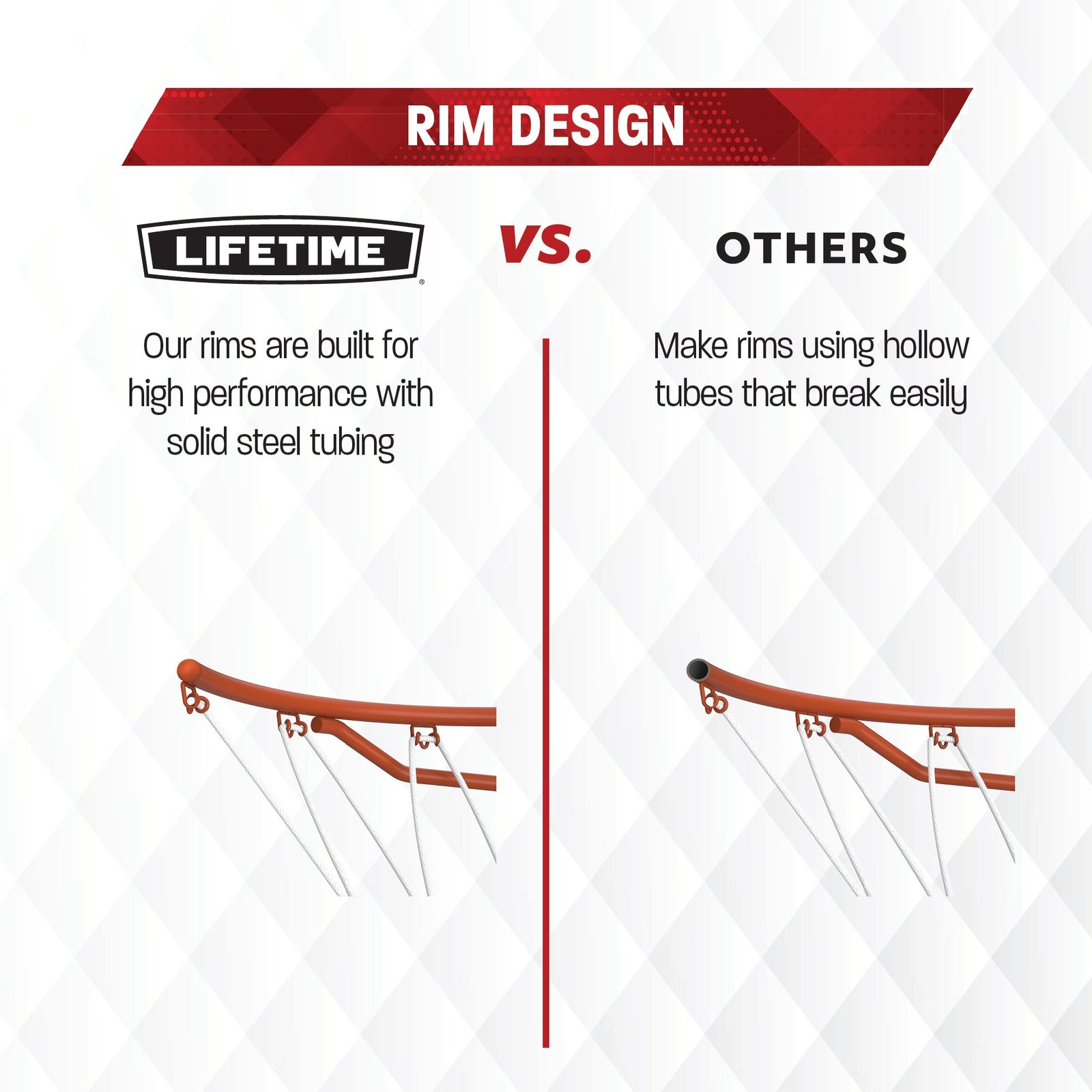44-Inch Fusion Basketball System (Connecticut Sun) - Image 7