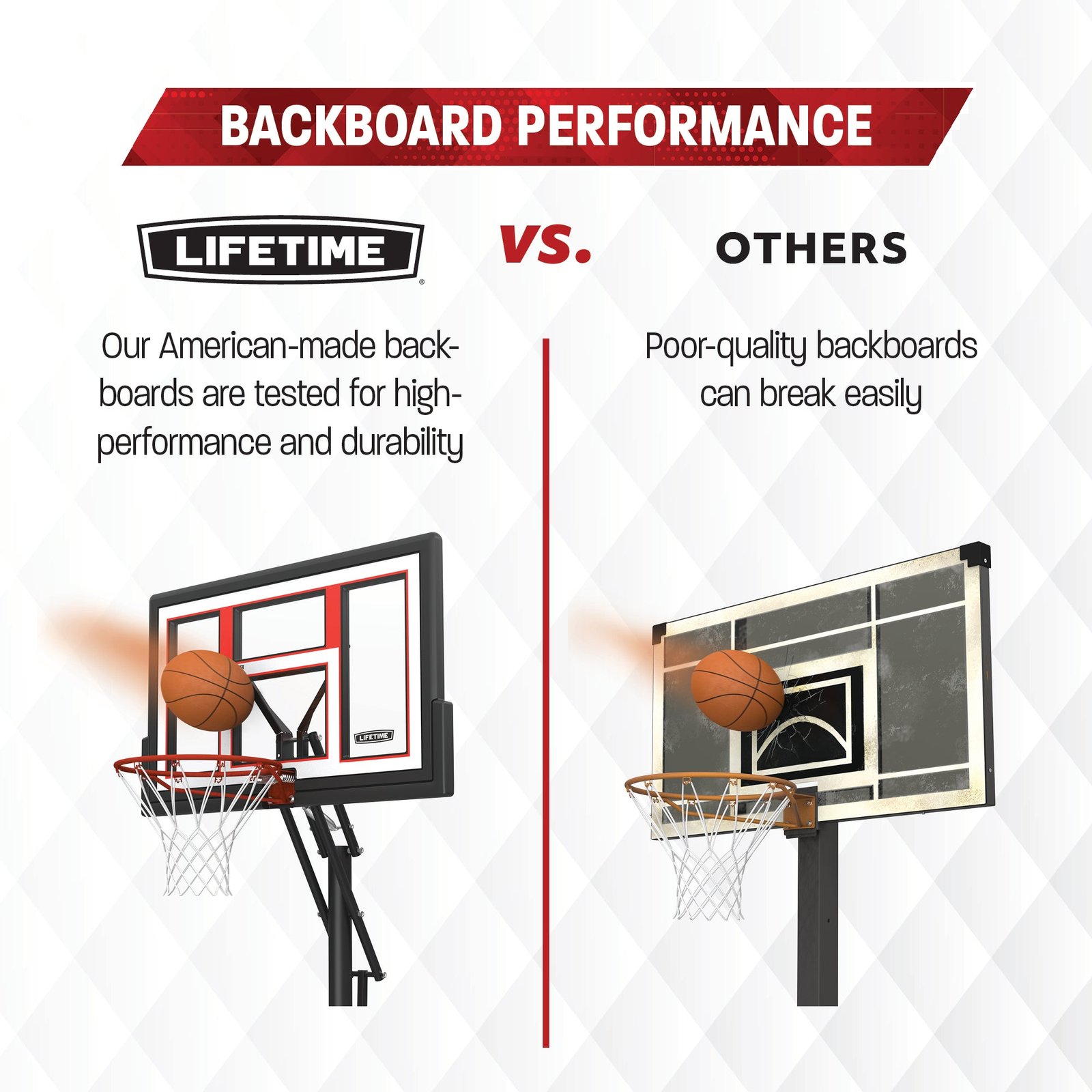 44-Inch Fusion Basketball System (Boston Celtics) - Image 10