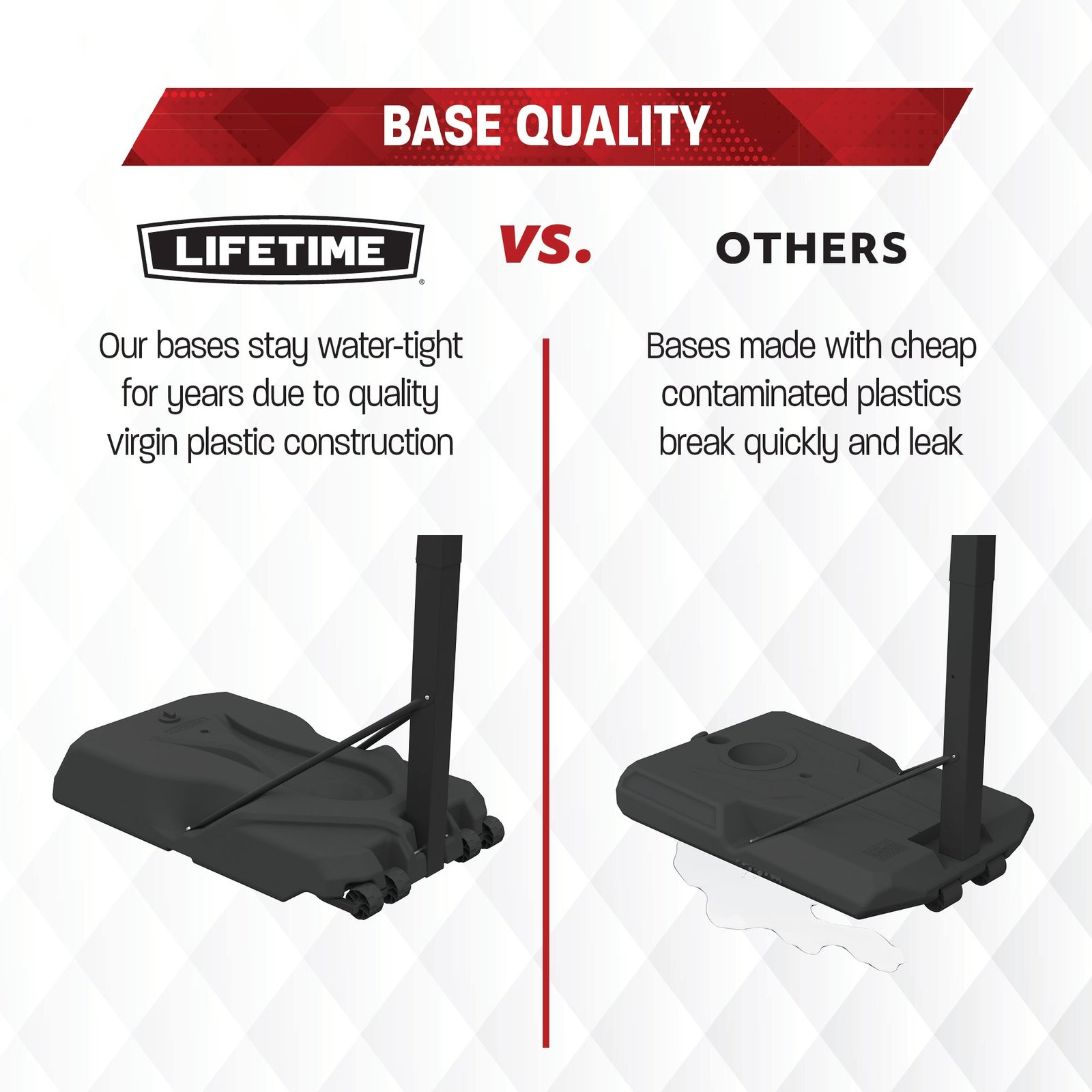 44-Inch Fusion Basketball System (Connecticut Sun) - Image 9