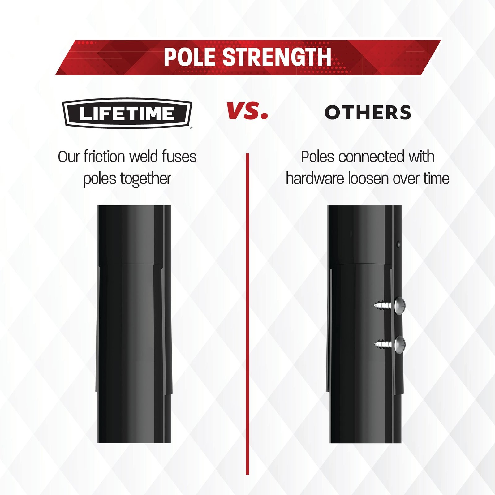 44-Inch Fusion Basketball System (Connecticut Sun) - Image 8