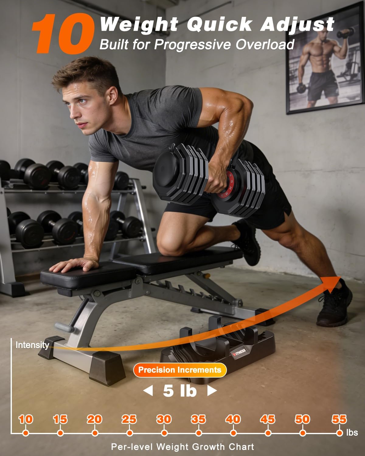 Adjustable Dumbbells Set of 2, 1 Hand Adjustable Weights Dumbbells Set, 5 in 1/10 in 1 Free Dumbbell with Anti-Slip Texture Handle, 25/55/80lb Pair Weight Set For Home Gym Suit both Men and Women - Image 3