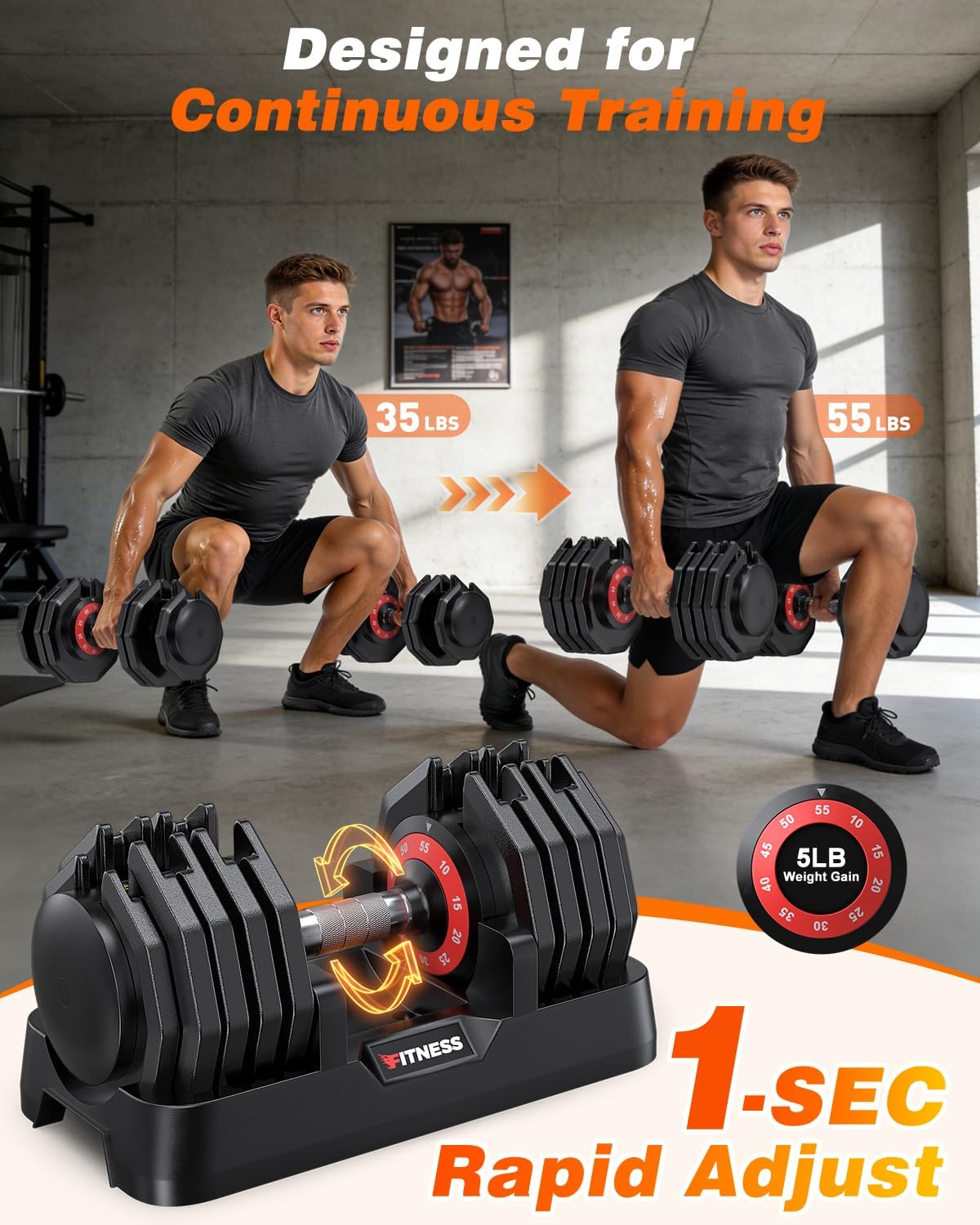 Adjustable Dumbbells Set of 2, 1 Hand Adjustable Weights Dumbbells Set, 5 in 1/10 in 1 Free Dumbbell with Anti-Slip Texture Handle, 25/55/80lb Pair Weight Set For Home Gym Suit both Men and Women - Image 5