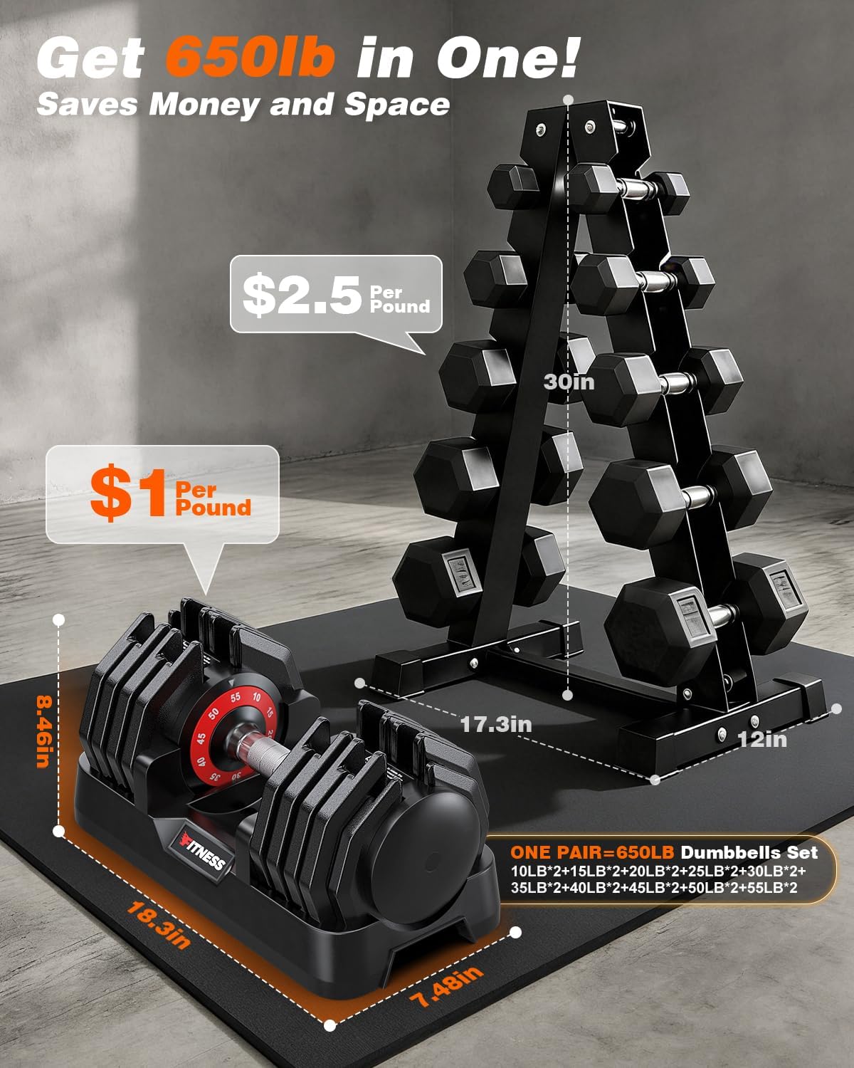 Adjustable Dumbbells Set of 2, 1 Hand Adjustable Weights Dumbbells Set, 5 in 1/10 in 1 Free Dumbbell with Anti-Slip Texture Handle, 25/55/80lb Pair Weight Set For Home Gym Suit both Men and Women - Image 7