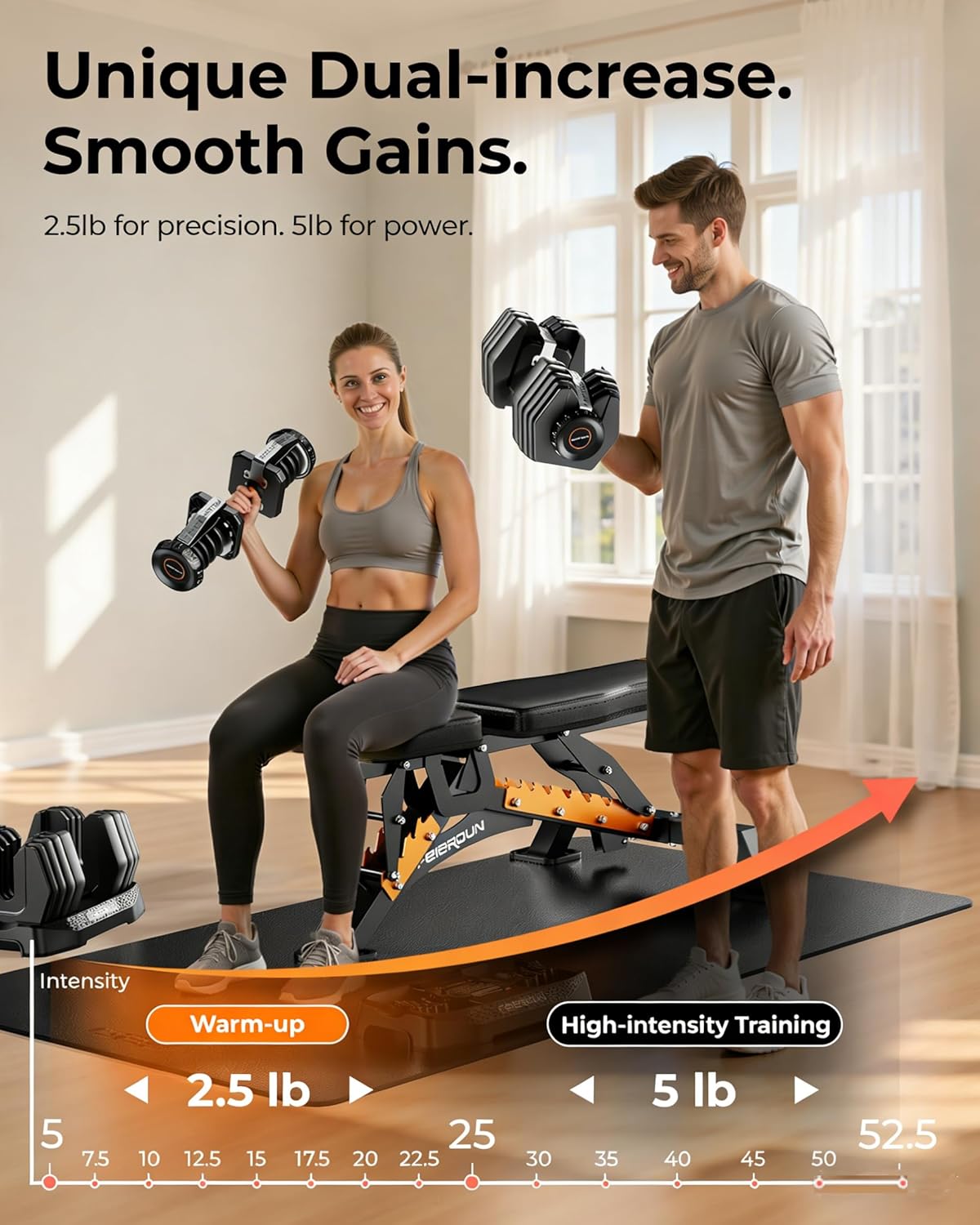 FEIERDUN QuickDial DB1 Adjustable Dumbbell Set, All-in-1 Weight Set, 105lb/52.5lb Free Weight, Space-saver Fitness Equipment for Home Gym 105lb Total - Image 3